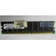 Серверная память HP 261584-041 (300700-001) 512Mb DDR ECC (Коломна)