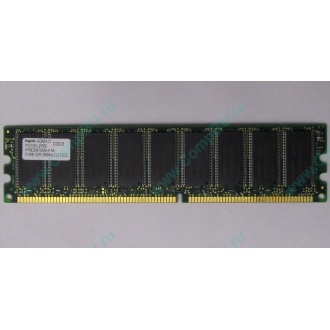 Серверная память 512Mb DDR ECC Hynix pc-2100 400MHz (Коломна)
